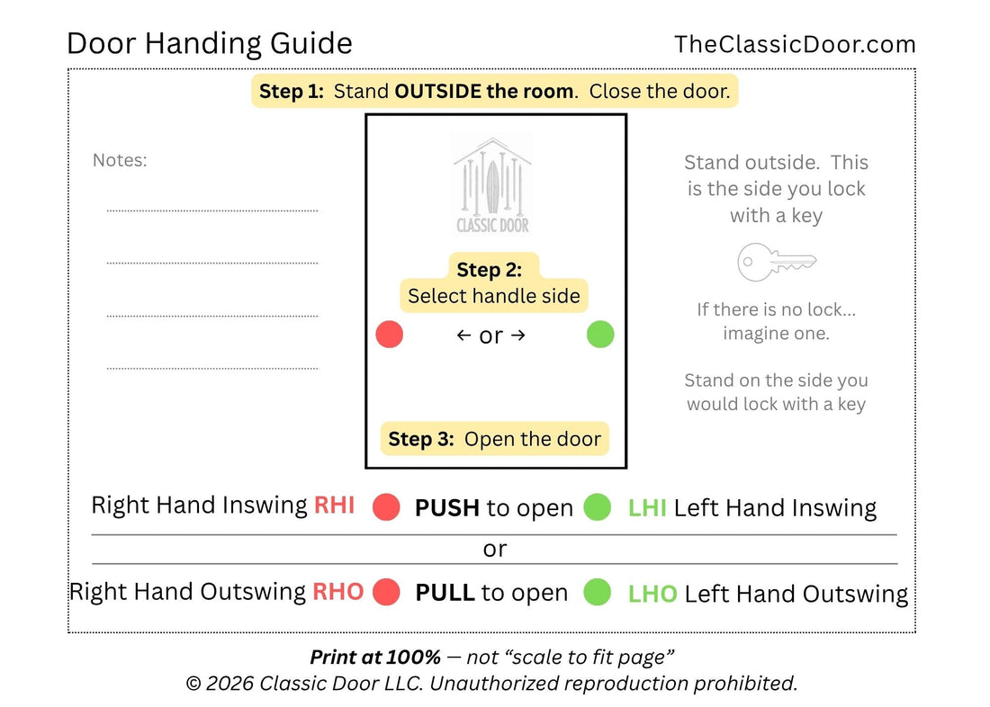 Door Handing Chart