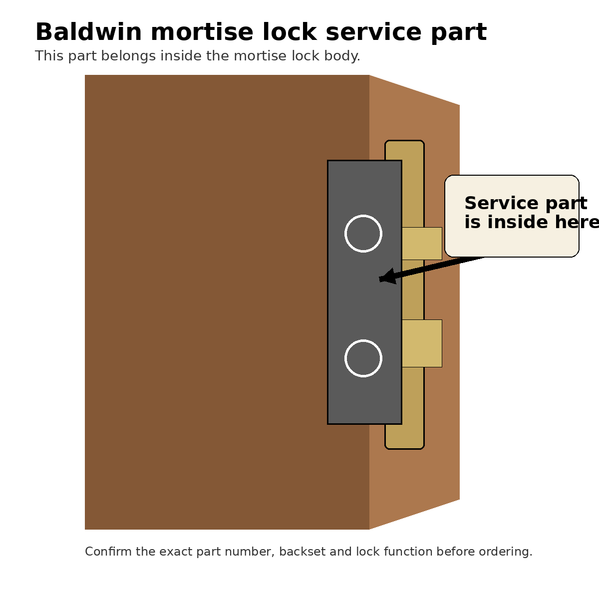 Baldwin 8490.000.044 stop spring is an internal mortise lock service part