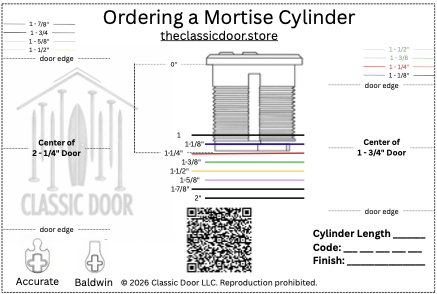 Mortise cylinder measurement and ordering guide showing cylinder length, door thickness, keyway, finish, and key-code information.