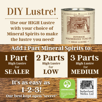 Original Formula Polymerized Tung Oil High Lustre